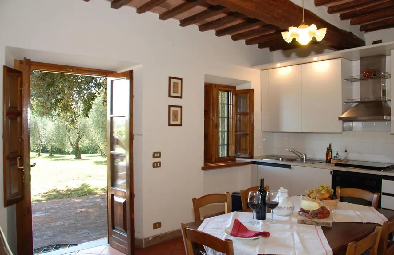 Casa Tonio By Salogi Villas Valgiano