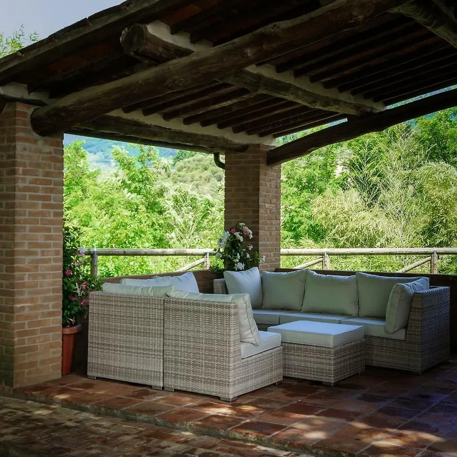 Casa Tonio By Salogi Villas Valgiano 0*,
